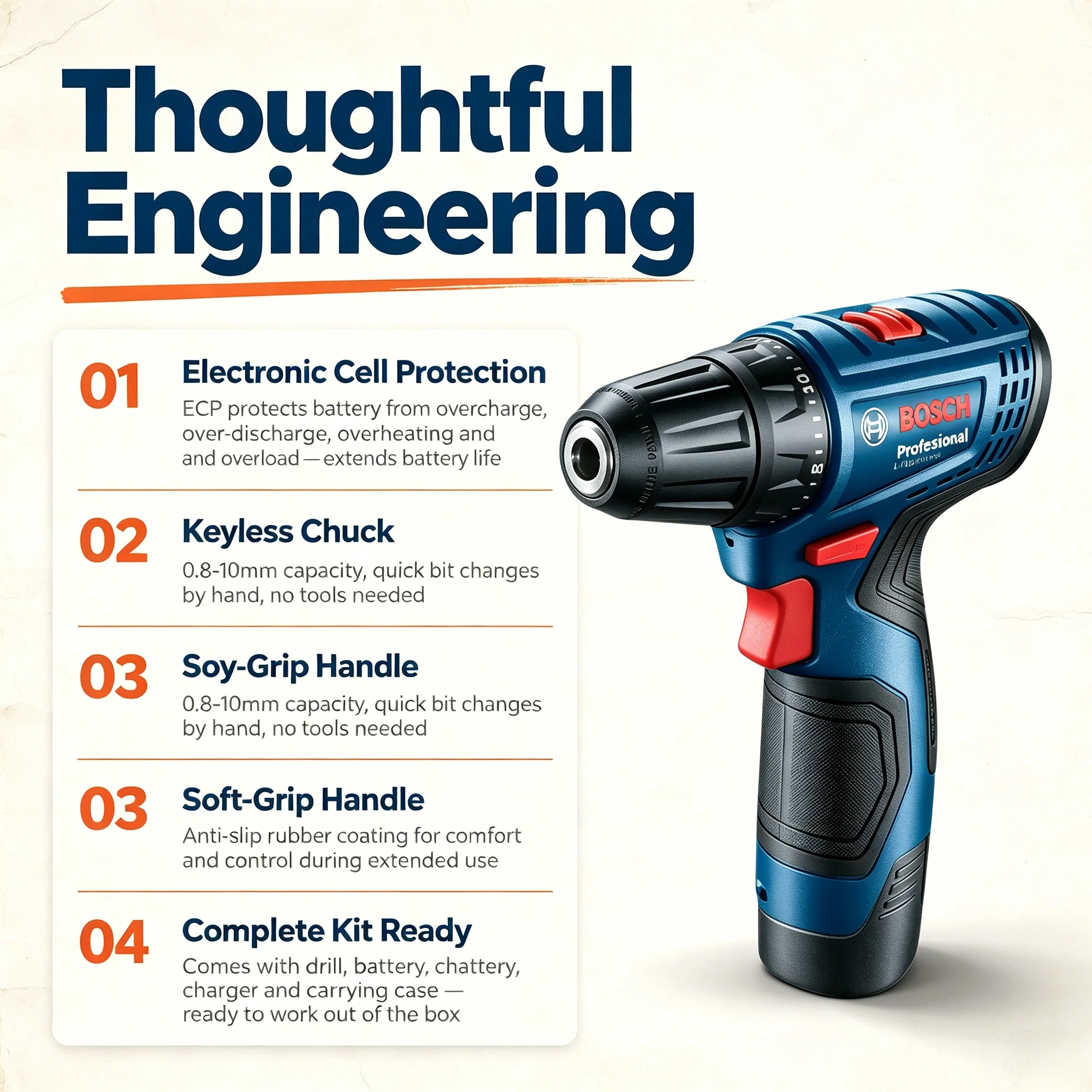 Bosch Professional GSR120-LI 1 – Power Tools For Home recenzja i cena