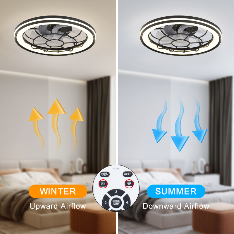 Lampa sufitowa LED z wentylato – Power Tools Company recenzja i cena