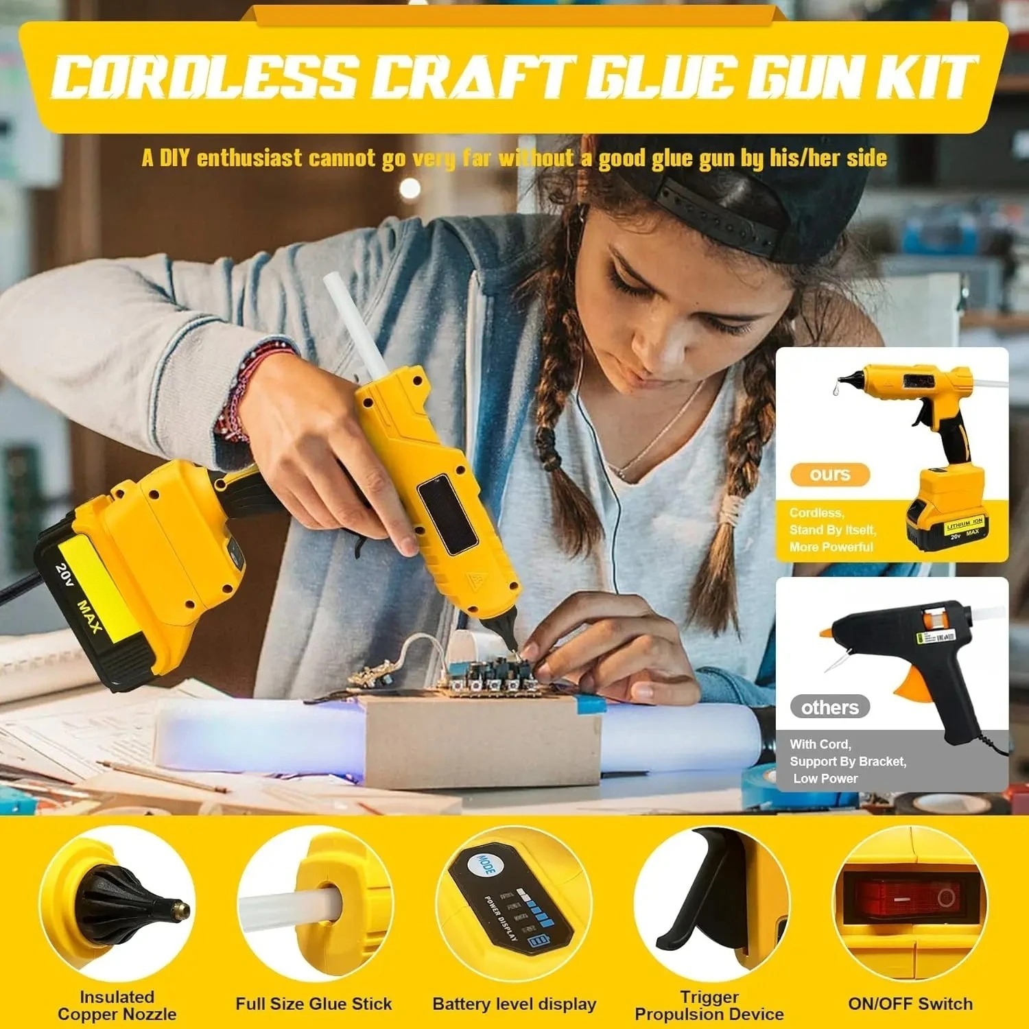 Elektryczny pistolet do klejen – Power Tools Pro recenzja i cena