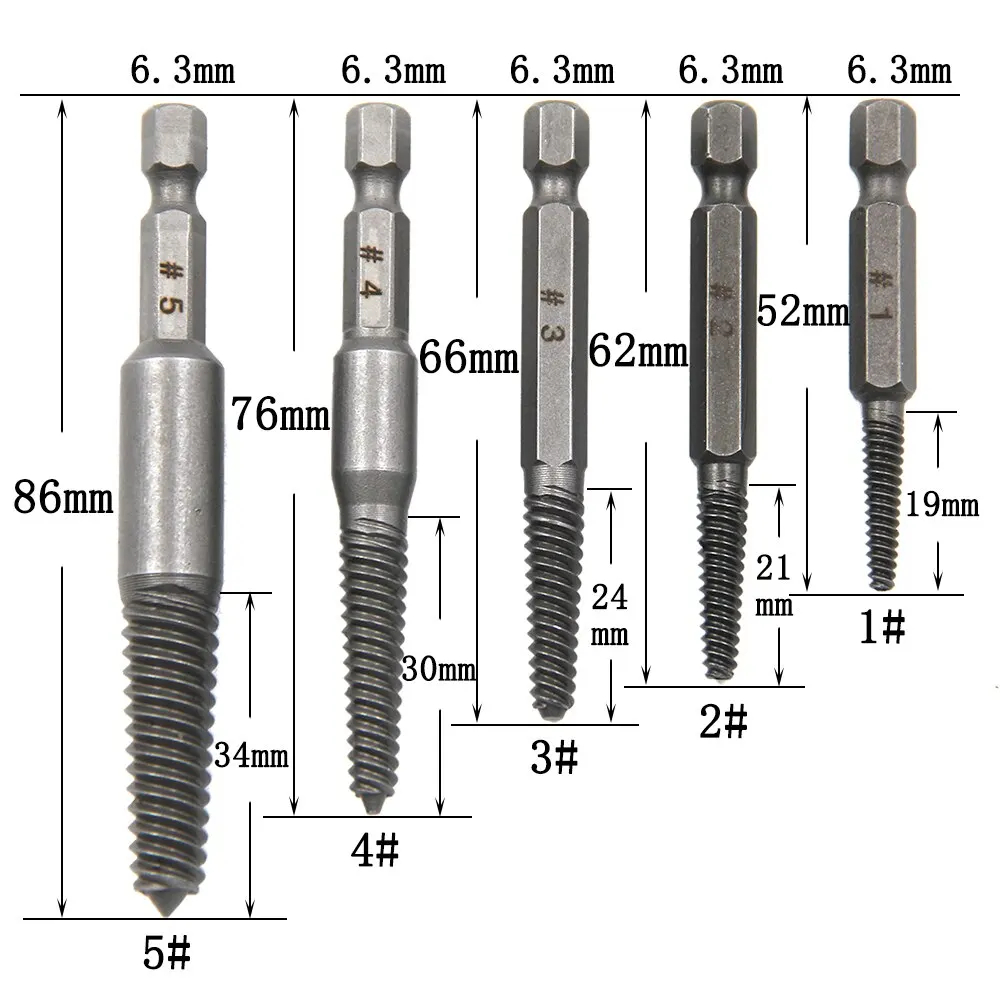 5 sztuk – zestaw narzędzi do w – Power Tools Kobalt recenzja i cena