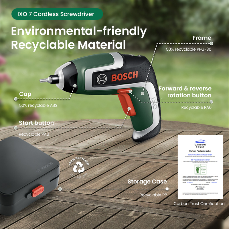 Bosch IXO 7 – akumulatorowy wk – Power Tools For Home recenzja i cena
