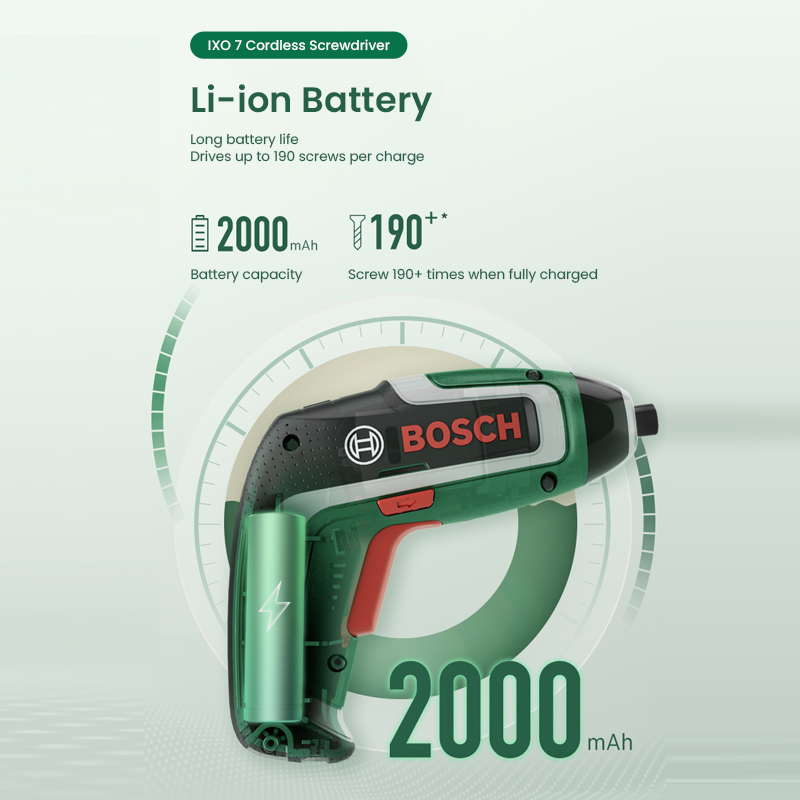 Bosch IXO 7 – akumulatorowy wk – Power Tools For Home recenzja i cena